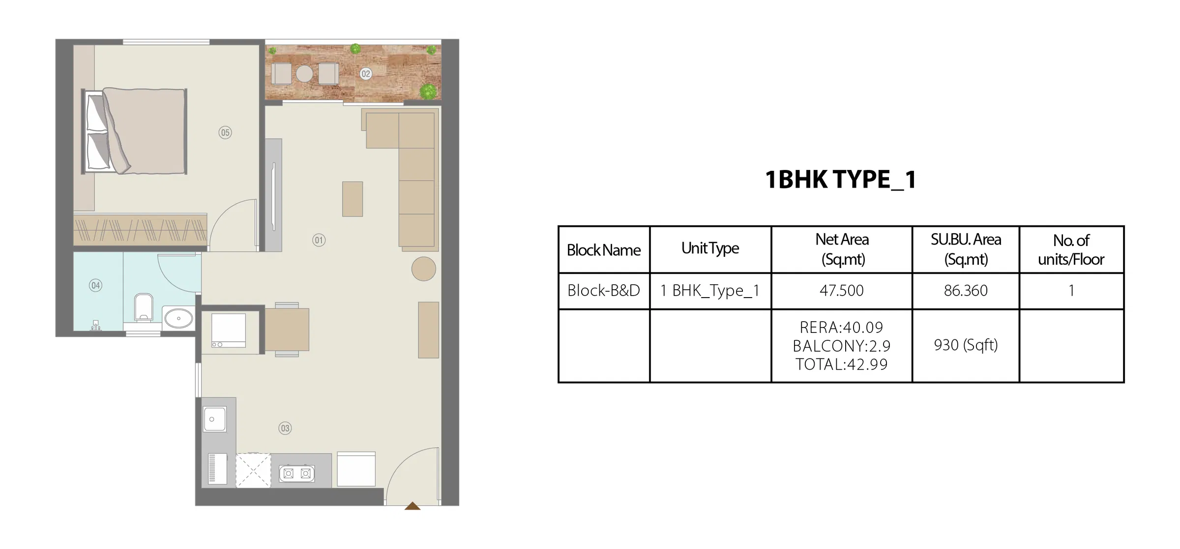 Siban By United Yogi Llp Floor plan